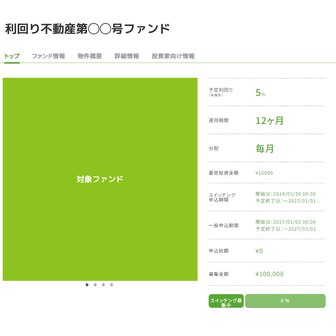 スイッチング機能【使いかた】 | 利回り不動産《RIMAWARIBLOG》