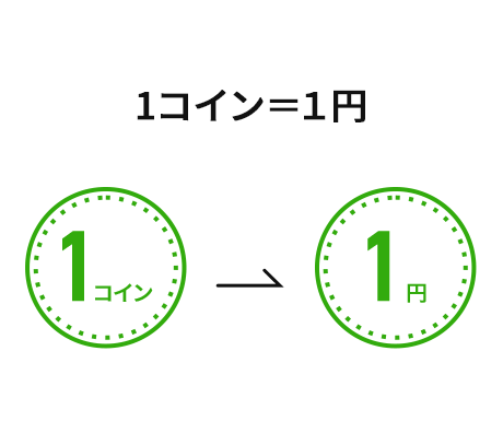 1コイン＝１円