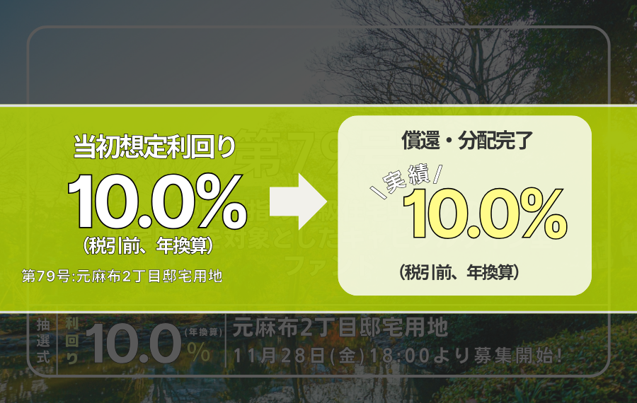 利回り不動産79号ファンド（元麻布2丁目邸宅用地）