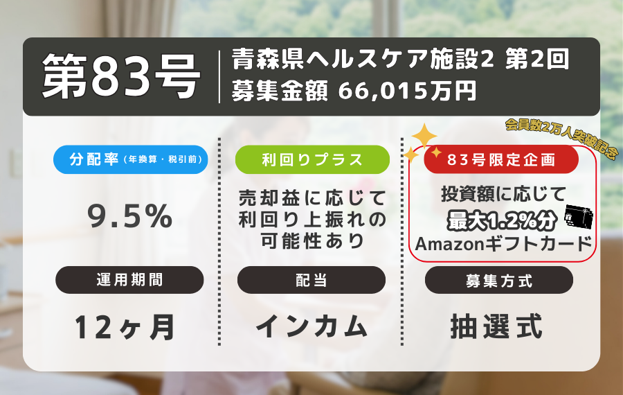 抽選申込：利回り不動産83号ファンド（青森県ヘルスケア施設2 第2回
