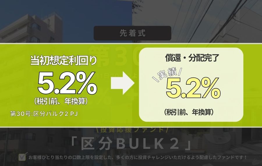 利回り不動産30号ファンド（区分バルク2 PJ）