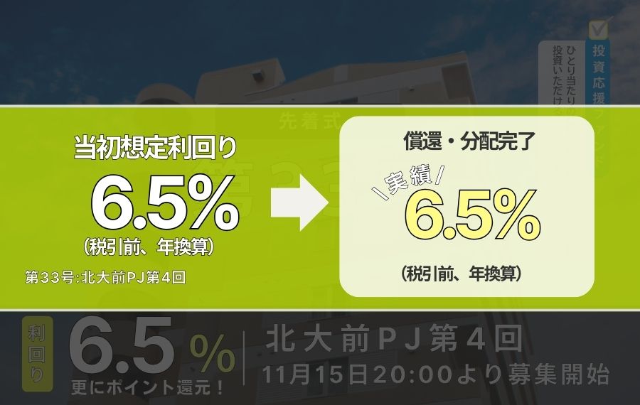 利回り不動産33号ファンド（北大前PJ第4回）