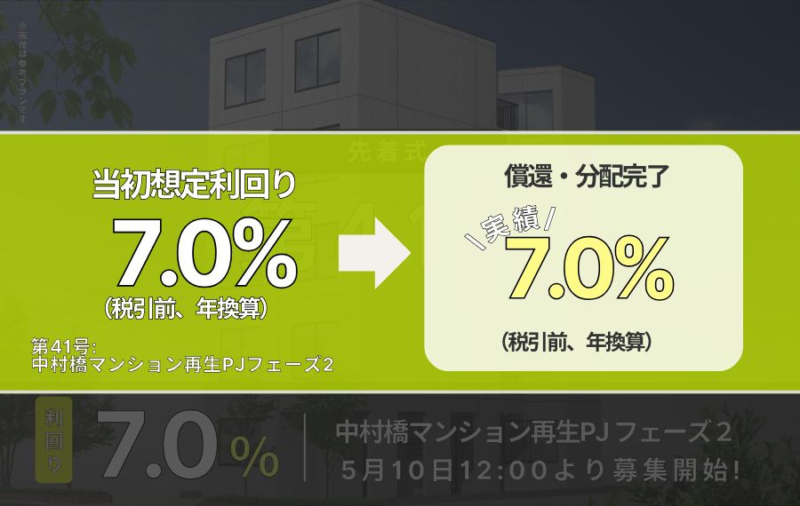 利回り不動産41号ファンド（中村橋マンション再生PJフェーズ2）